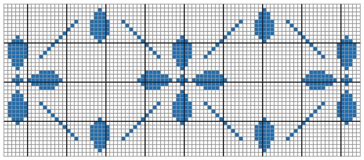 Ponto-cruz azulejos com gráfico
